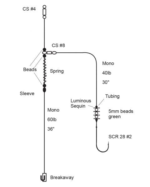 Cox & Rawle bream beach Rig